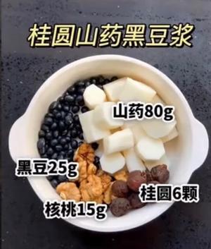 破壁（豆浆）机食谱-31款的做法 步骤3