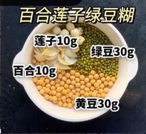 破壁（豆浆）机食谱-31款的做法 步骤27