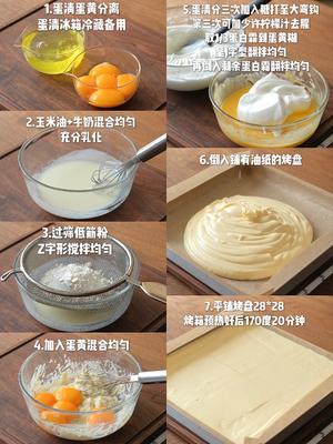 堆起来的蛋糕塔⁉️叠叠乐青提乳酪蛋糕?超乖的做法 步骤1