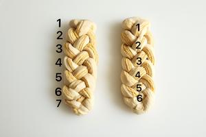 椰香红薯?吐司（250克迷你水立方）的做法 步骤17