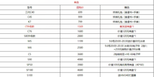 街头爆款-脆底蜂蜜黄油小面包的做法 步骤20