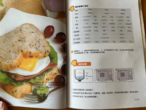 柏翠面包机使用说明书和快速入门指南的做法 步骤15