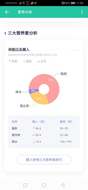 【生酮低碳】法式咸派蛋奶派quiche的做法 步骤2