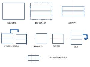 全麦香蒜广味腊肠司康的做法 步骤7