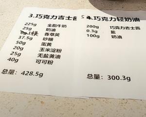 椰子巧克力泡芙（彭程抖音直播课留方自用）的做法 步骤17