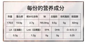 在家30元就能做出和餐厅398元一样的味道！的做法 步骤15