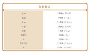 【日式肥牛饭】比外卖好吃100倍的肥牛饭！秘诀竟在……的做法 步骤6