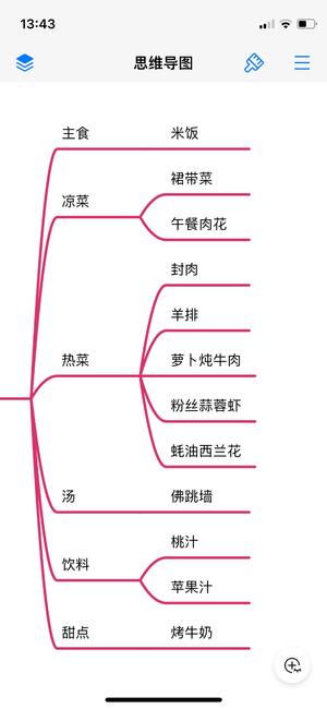 2023年夜饭的做法 步骤2