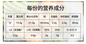 开始尝试地中海饮食的第2天丨虾仁海鲜菇四季豆一锅炒的做法 步骤9