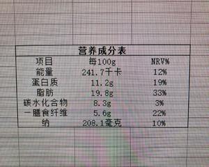 生酮 椰浆红茶比滋可巧蛋糕的做法 步骤5