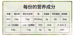 低脂低卡的口蘑丝瓜，清爽鲜甜的做法 步骤8