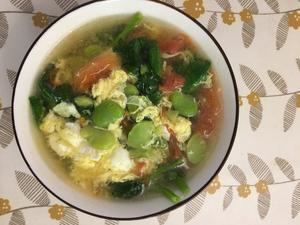 蚕豆豌豆苗鸡蛋汤～把春天吃进嘴里的做法 步骤5