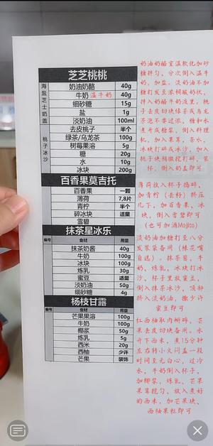 聚餐饮料合集 热饮糖水甜汤冰饮鲜榨果汁的做法 步骤34