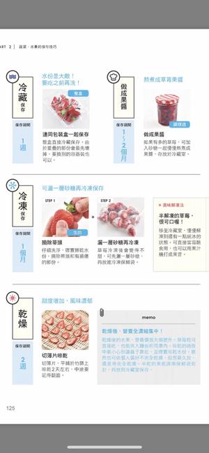 水果保存技巧????????的做法 步骤18