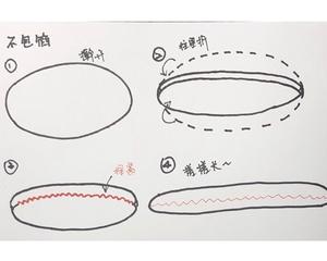 红薯全麦贝果的做法 步骤24