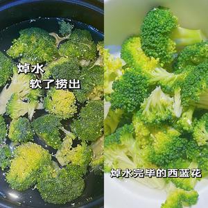 清爽低卡减脂餐核桃仁葡萄干炒西蓝花的做法 步骤3