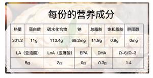 清爽低卡减脂餐核桃仁葡萄干炒西蓝花的做法 步骤8