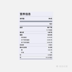 生菜蛋卷的做法 步骤3