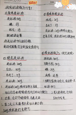 调味奶油配方分享（网络搜集）的做法 步骤1