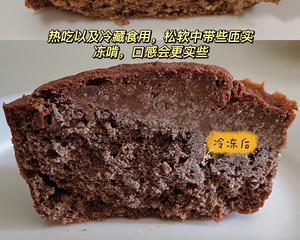 无糖油无面粉‼️仅68卡的豆乳黑巧布朗尼‼️的做法 步骤5