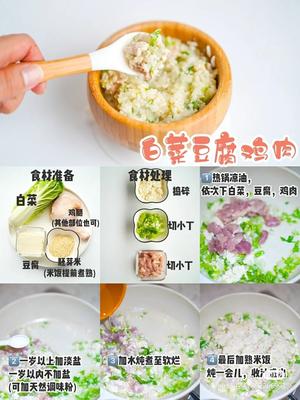 宝宝一岁半烩饭食谱教程的做法 步骤34