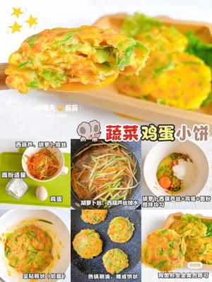 宝宝一岁半烩饭食谱教程的做法 步骤47