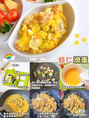 宝宝一岁半烩饭食谱教程的做法 步骤67