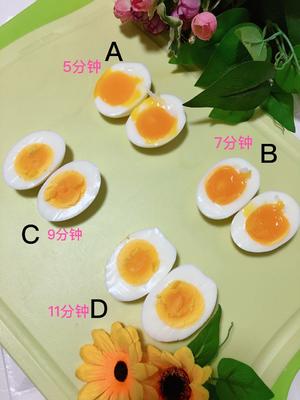 一个菜谱，教你四种不同状态的「白水煮鸡蛋????」的做法 步骤17