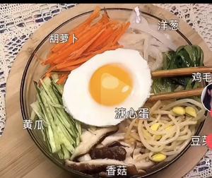 请回答1988零失败韩式拌饭的做法 步骤7