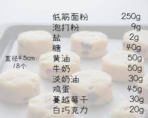 蔓越莓白巧克力司康 | 在家司康专门店7/50的做法 步骤1