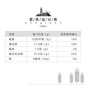 再谈如何买到放心、安全、健康的面粉，有图有真相，实证说明，目的是告诉你如何避坑。的做法 步骤42