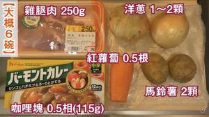 日本女生教你做日式传统咖喱饭（Yuma Cooking)的做法 步骤1