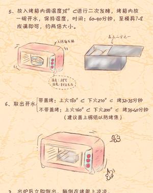 白燕高筋粉土司的做法 步骤4