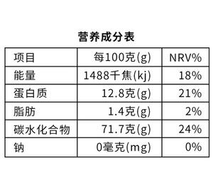 低筋/高筋/中筋面粉的区分方法的做法 步骤3