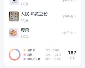 无面粉黑豆乳磅蛋糕（187大卡每块）的做法 步骤6