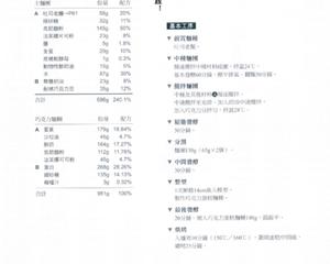 黑钻焦糖巧克力云朵吐司&绿钻抹茶蜜豆蛋糕吐司 中种的做法 步骤9