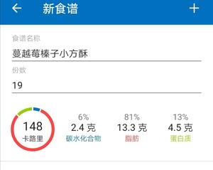 生酮KETO低碳无麸质蔓越莓榛子酥榛子小方(万能曲奇、酥、饼干面团配方)的做法 步骤6