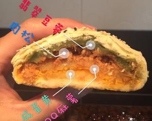 广式月饼?给自己的收藏版?零失败的做法 步骤5